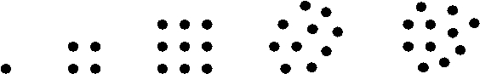 Five collections of dots: a single dot, a 2 by 2 square array, a 3 by 3 square array, a single dot, a 2 by 2 square array, an approximately circular cluster of 10 dots, an approximately circular cluster of 11 dots.